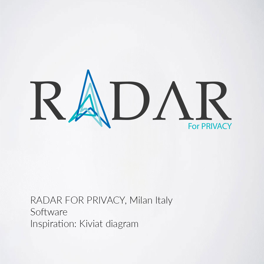 Logo RADAR FOR PRIVACY